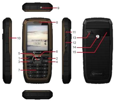 CROSSCALL TRENDY - Touches - 1