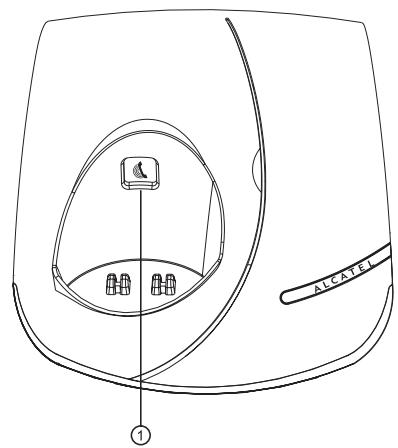 ALCATEL 570 DUO - 3