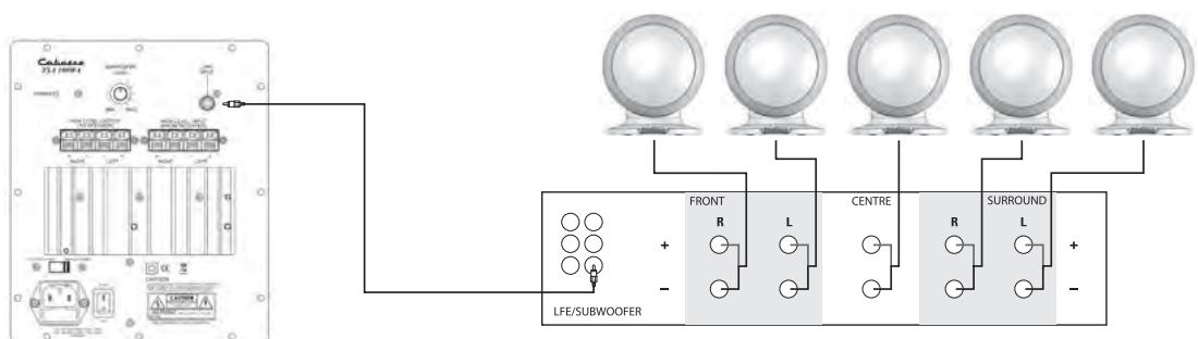 CABASSE Alcyone2SatBlcX1 - OPTION 可选安装方式 - 15