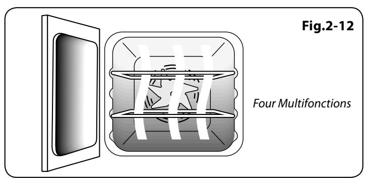 FALCON MAXI CUISINIERE CDL9 OEISL C-EU - Fours - 3