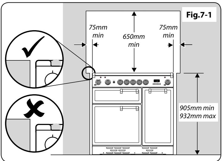 FALCON MAXI CUISINIERE CDL9 OEISL C-EU - Moving the Cooker - 3