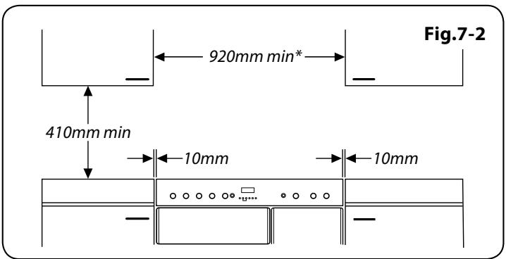FALCON MAXI CUISINIERE CDL9 OEISL C-EU - Moving the Cooker - 4