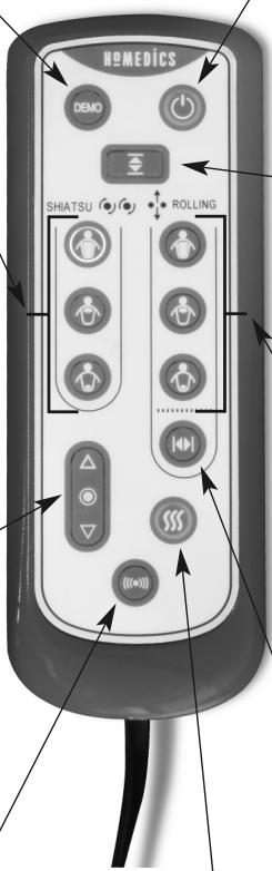 HOMEDICS HM ML4M-1500H - Explication WEEE - 2