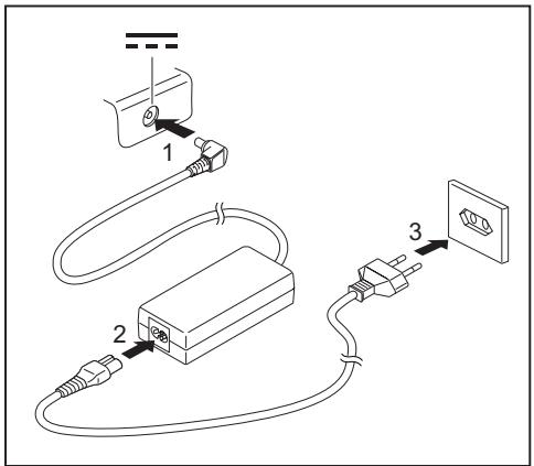 FUJITSU Amilo XA 2528-P6010 - Ligar o adaptor de rede - 2