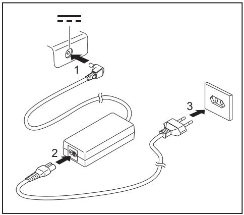 FUJITSU Amilo XA 2528-P6010 - Kople til nettadapter - 2
