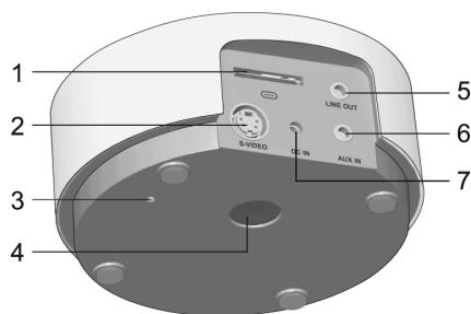 OREGON SCIENTIFIC MINHP ENCEINT I-BALL - VUE INFÉRIEURE - 1