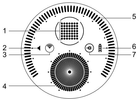 OREGON SCIENTIFIC MINHP ENCEINT I-BALL - AFFICHAGE À CRISTAUX LIQUIDES LCD - 1