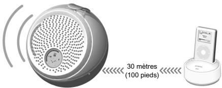 OREGON SCIENTIFIC MINHP ENCEINT I-BALL - UTILISATION NORMALE D'ENCEINTE - 1