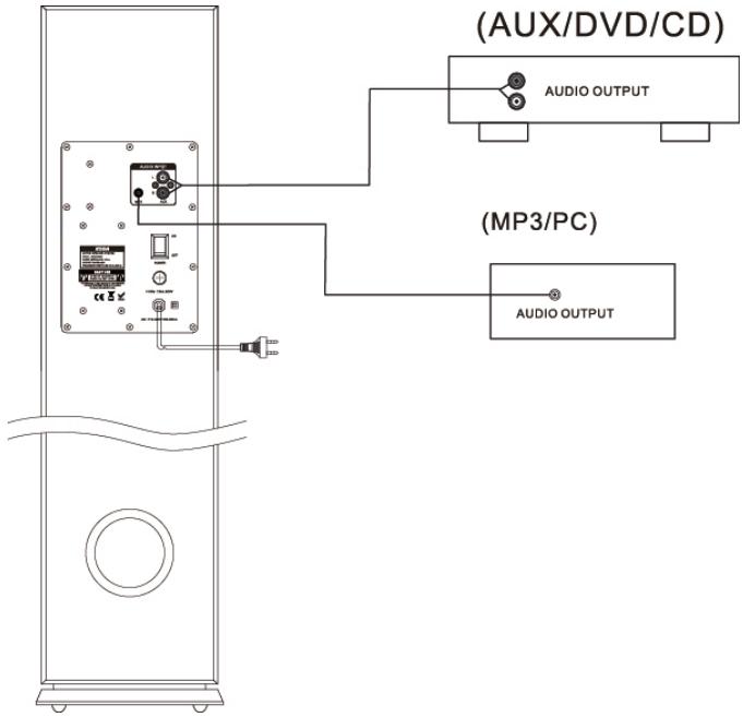 MADISON MAD-CENTER 160BR - Paneltrasero del MAD-CENTER160 - 2