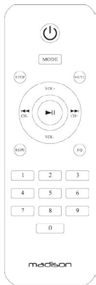 MADISON MAD-CENTER 160BR - Repeat - 1
