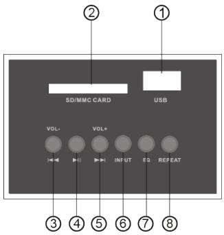MADISON MAD-CENTER 160BR - FERNBEDIENUNG - 3