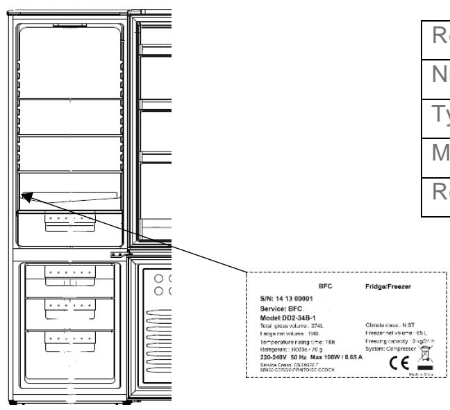 DE DIETRICH DRL880ES - Relations consommateurs france - 1