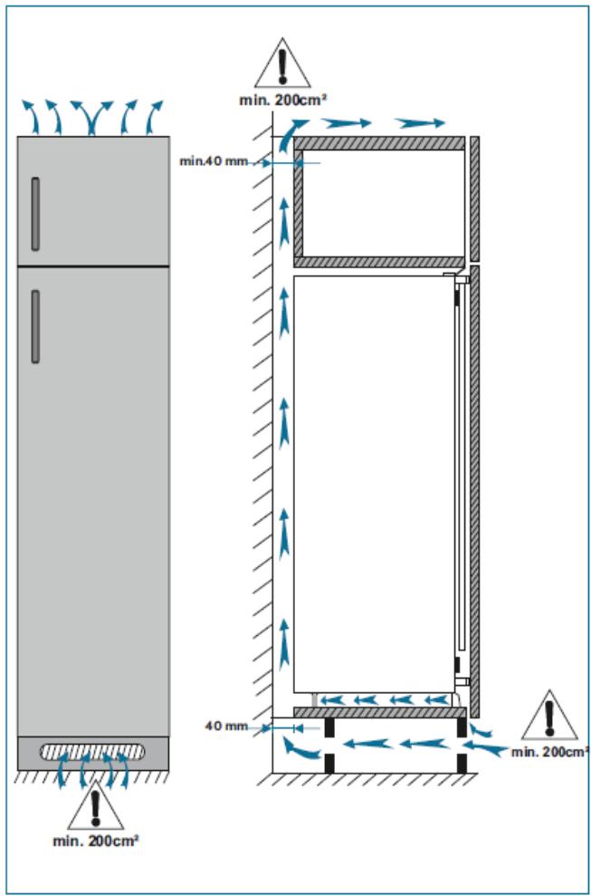 DE DIETRICH DRL880ES - Inverser le sens d'ouverture des portes - 3