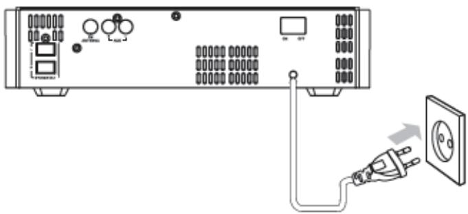 HITACHI AXM8410C - Connexion à l'alimentation secteur - 2