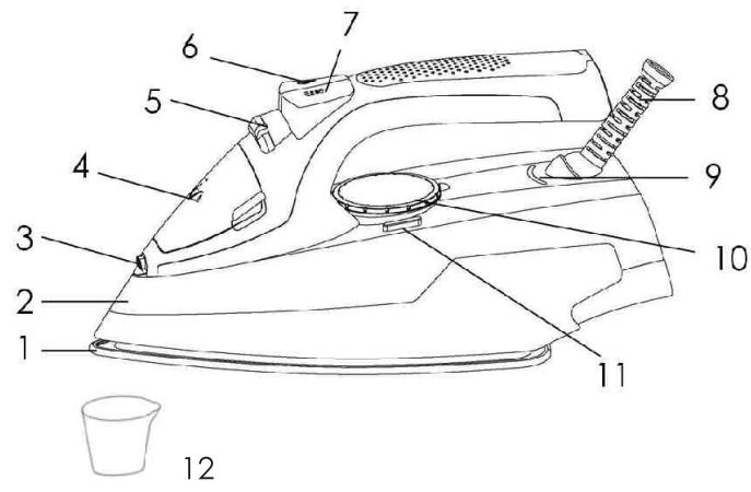 PROLINE CERAM150 - Description - 1