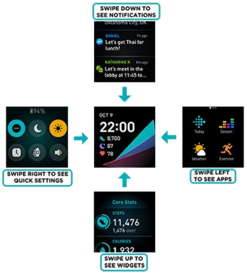 FITBIT SENSE2 - Navigation de base - 1