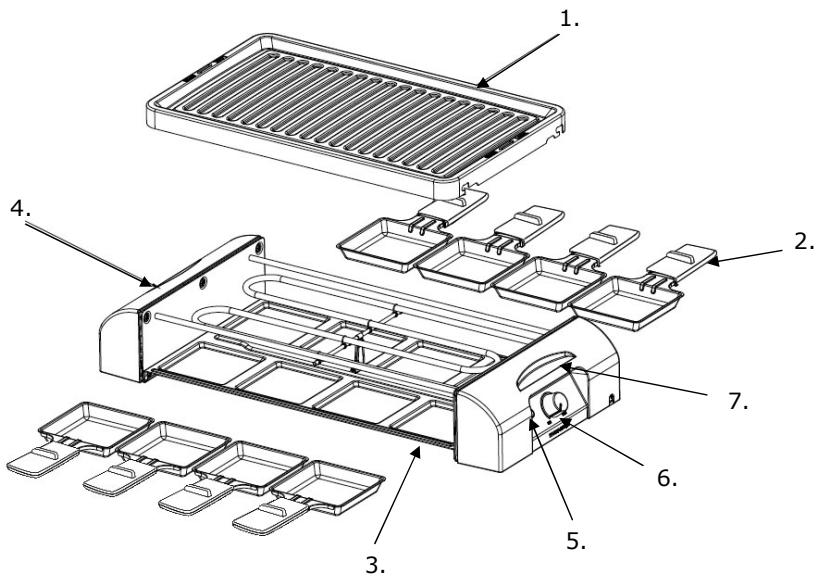 THOMSON THRG98A - FEATURES OF YOUR RACLETTE - 1