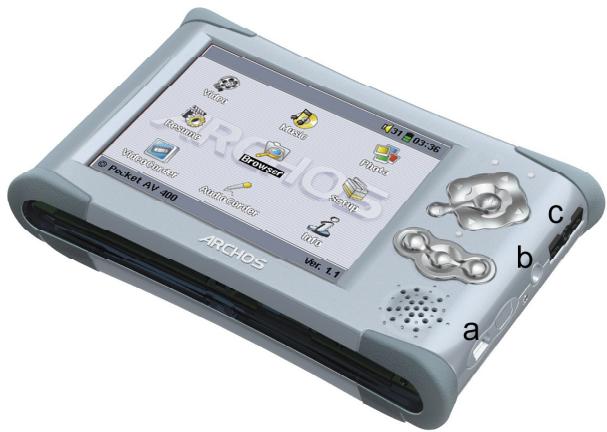 ARCHOS AV400 - INTRODUCTION - Ports, touches et connexions - 3