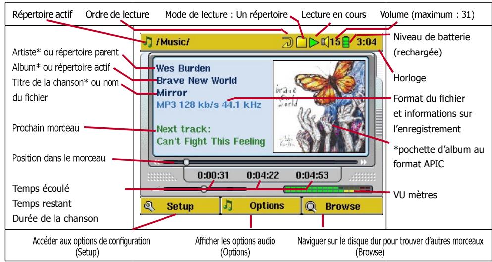ARCHOS AV400 - MUSIQUE - Écouter de la musique - 2