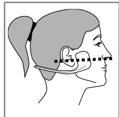 SLENDERTONE FACE POUR FEMME - Important : - 1