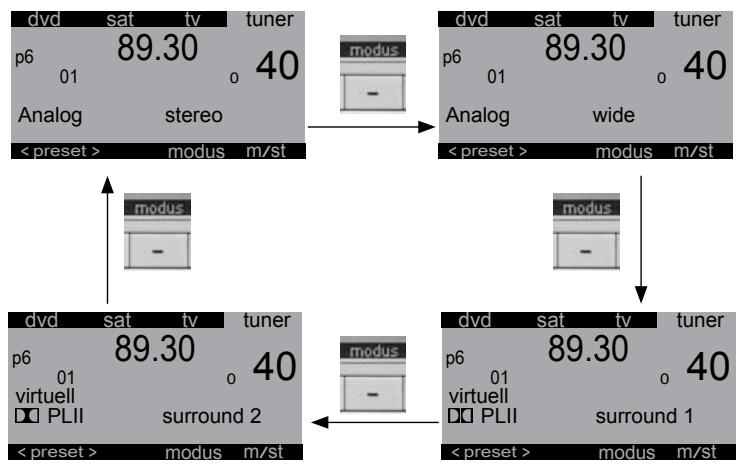 SPECTRAL BR1501+POTENCE - Menu principal - 5