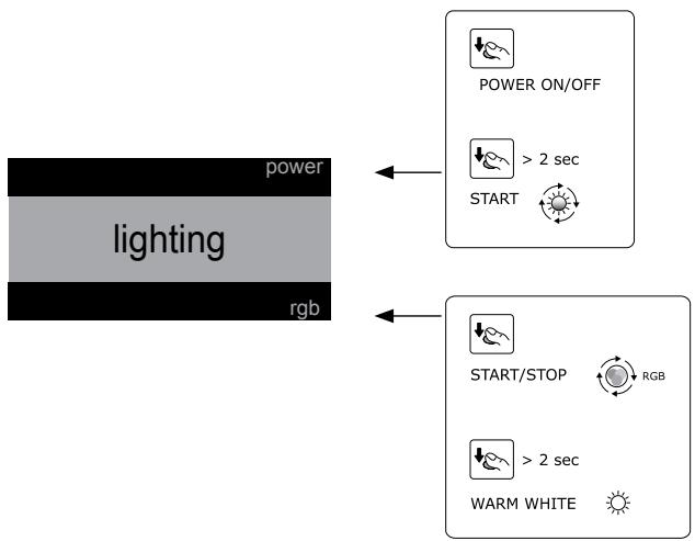 SPECTRAL BR1501+POTENCE - Commande de l'éclairage à LED - 1