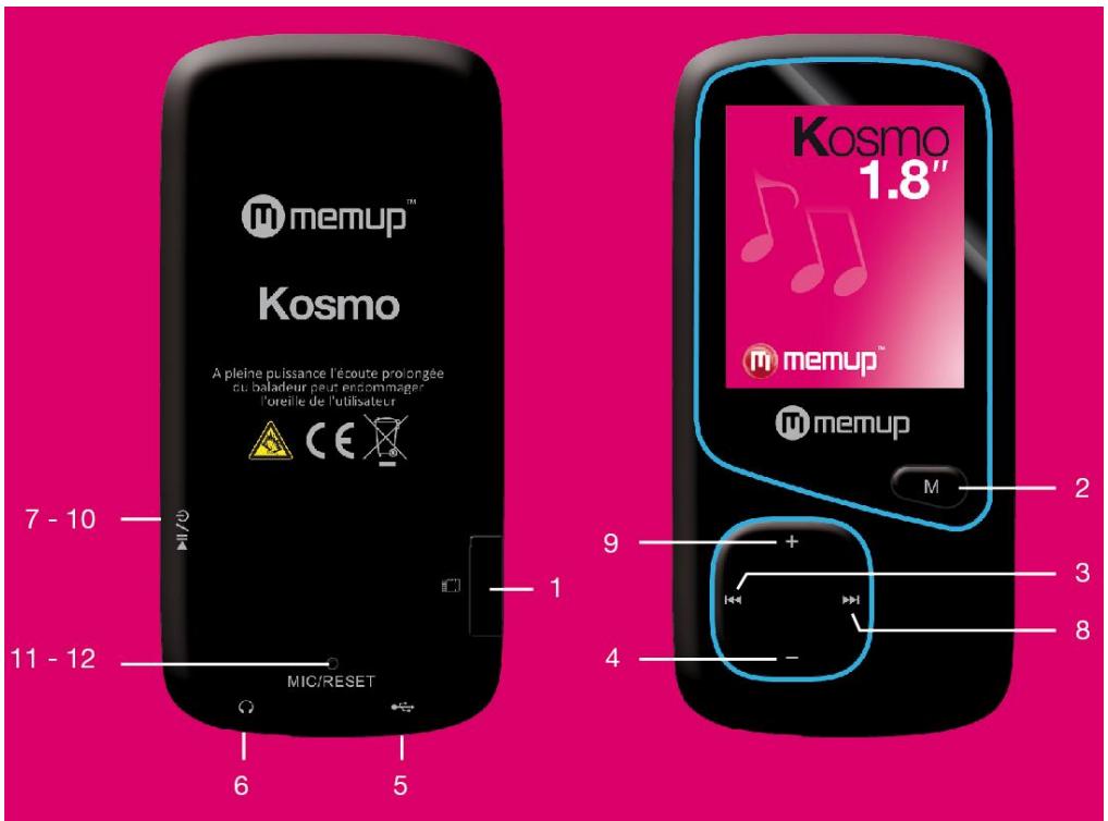 MEMUP KOSMO 46GB FM - Description - 1