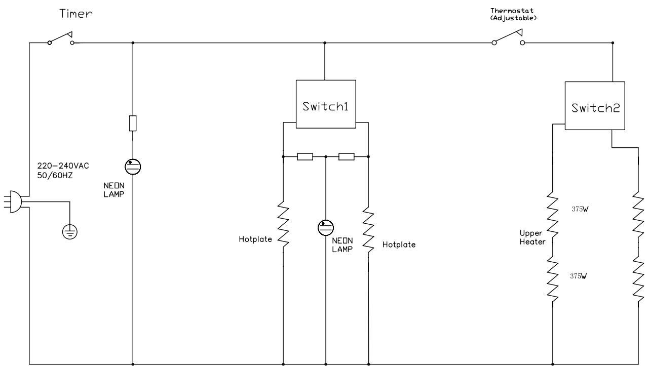 BRANDY MF3ODP-NC - Spécifications - 1