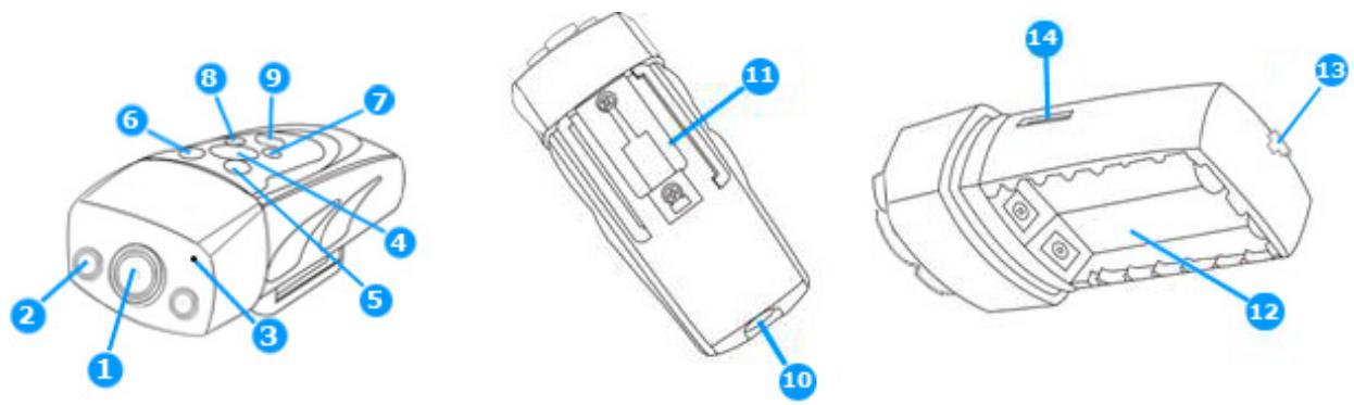 ZAPTUB ZAP-S720A - Aperçu de laamera - 1
