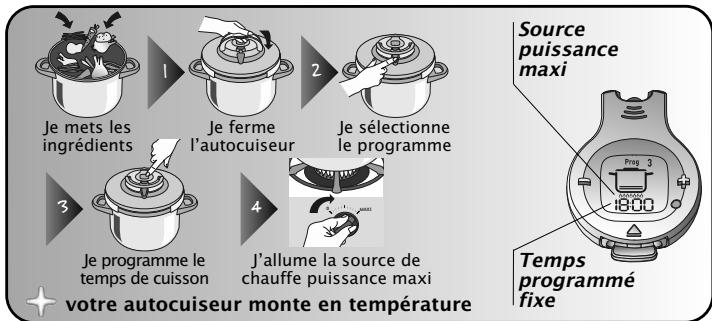 NUTRICOOK COCOTTEMINUTE - Mise en place et retrait du minuteur - 2