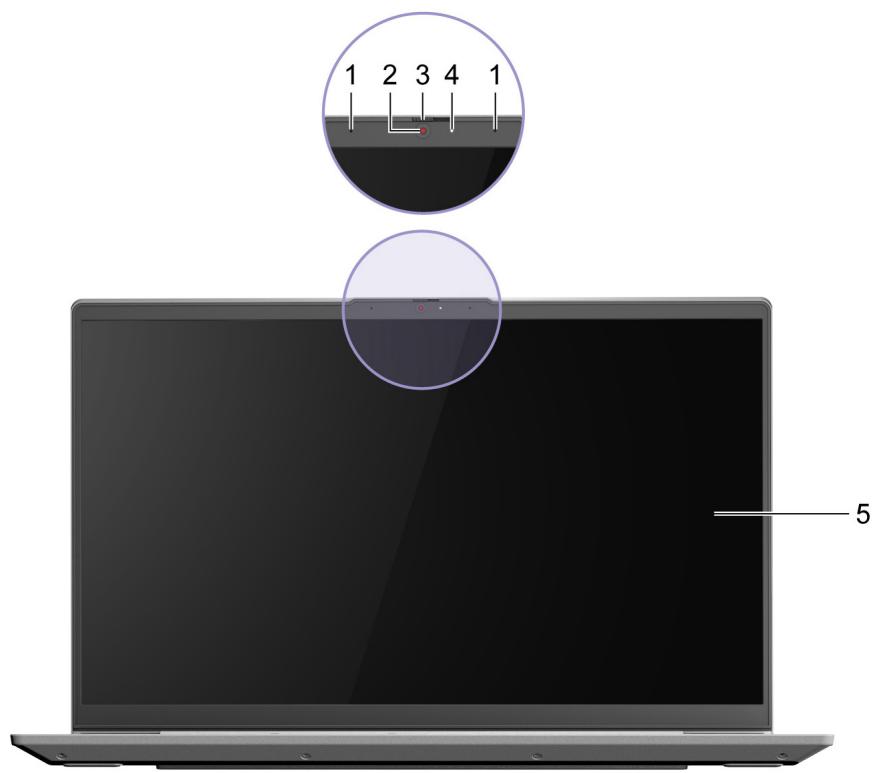 LENOVO IdeaPad 5 14ITLO5 - Vue avant - 1