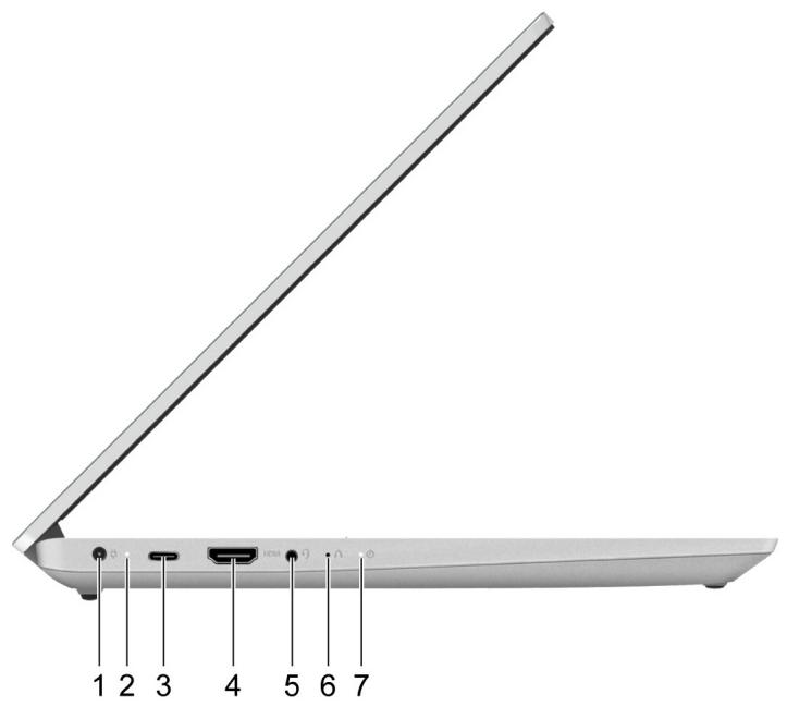 LENOVO IdeaPad 5 14ITLO5 - Vue du côté gauche - 1