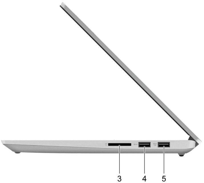 LENOVO IdeaPad 5 14ITLO5 - Vue du côté droit - 1
