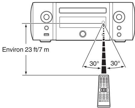 MARANTZ M-CR611 - Portée de la télécommande - 1