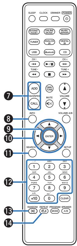 MARANTZ M-CR611 - Télécommande - 2