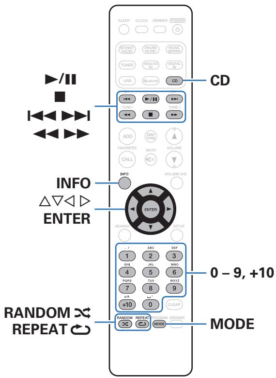 MARANTZ M-CR611 - Lecture de DATA CD - 1