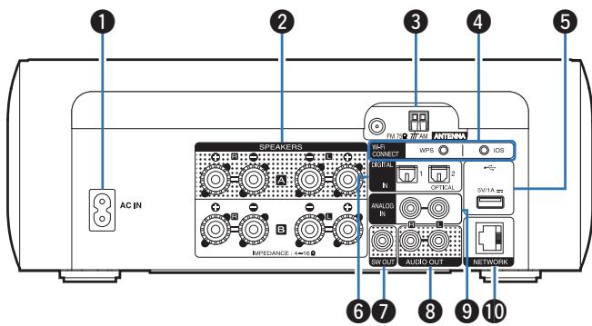 MARANTZ M-CR611 - Touche arrêt (■) - 1