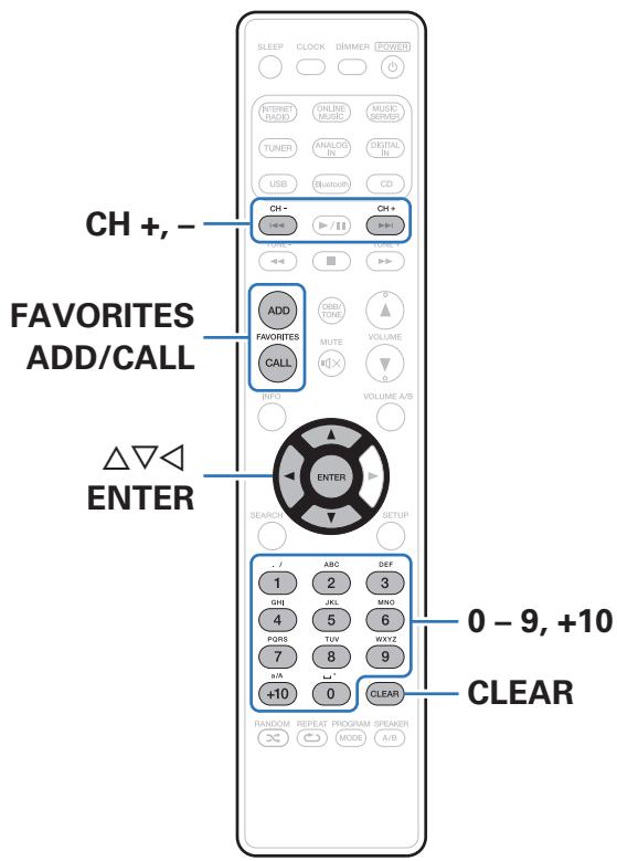 MARANTZ M-CR611 - Fonction favoris - 1