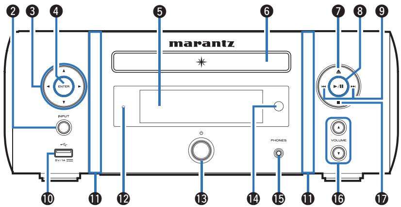 MARANTZ M-CR611 - Panneau supérieur/avant - 1