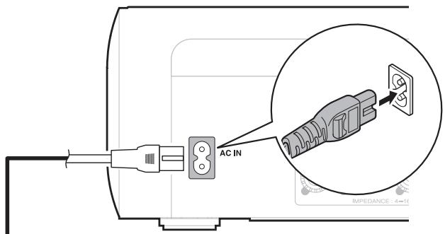 MARANTZ M-CR611 - Connexion du cordon d'alimentation - 1
