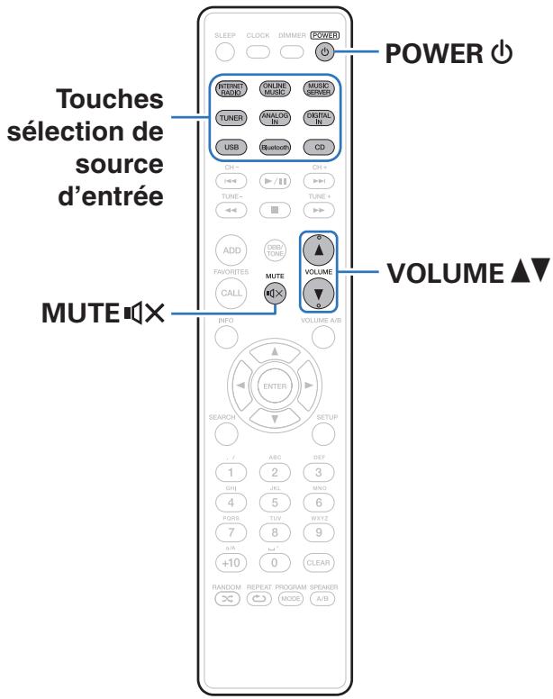 MARANTZ M-CR611 - Autres fonctions - 1