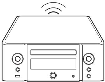 MARANTZ M-CR611 - Configuration LAN sans fil - 1