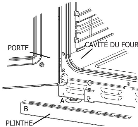 STOVES GOURMET 90 DFT WHITE - Installer le porte-serviettes (si applicable) - 1