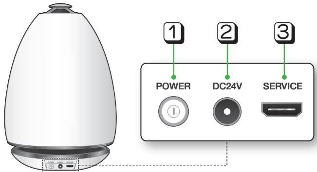 SAMSUNG WAM7500 - Panneau arrêt - WAM6500/WAM6501 - 1