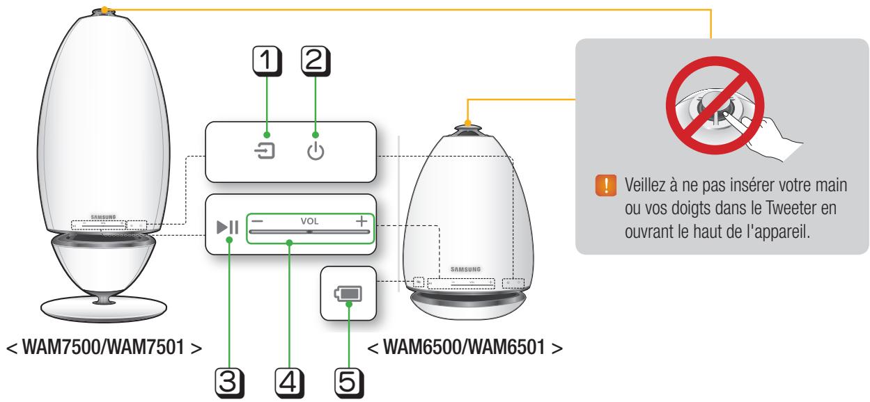 SAMSUNG WAM7500 - REMARQUES - 1