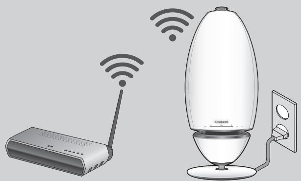 SAMSUNG WAM7500 - - Connexion automatique à votre réseau sans fil (Android/iOS) - 1