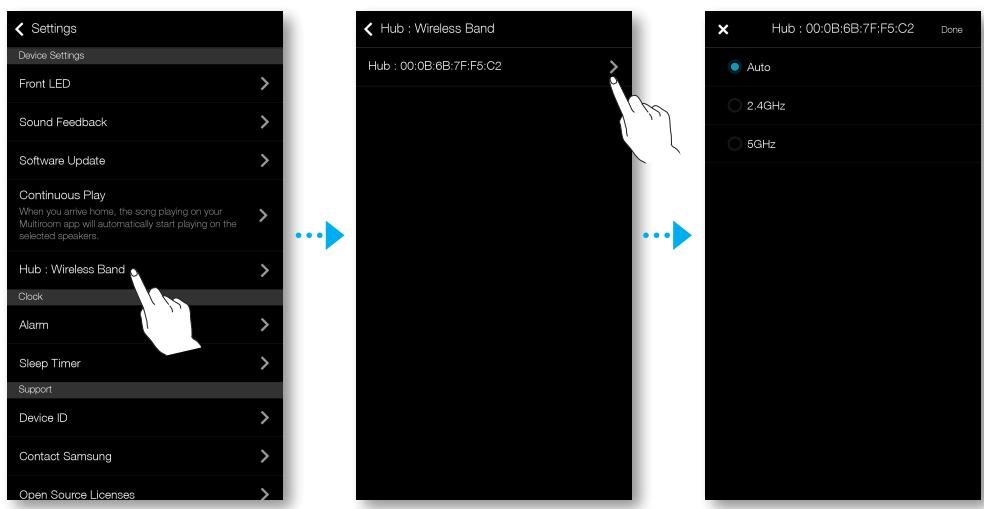 SAMSUNG WAM7500 - Hub : Bande sans fil - 1