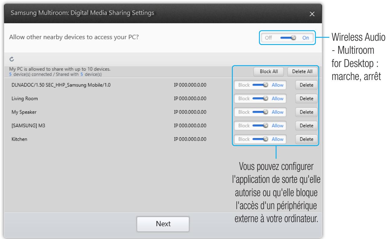 SAMSUNG WAM7500 - REMARQUES - 1