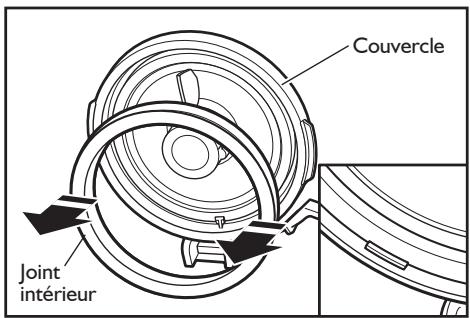 KITCHENAID KCFO104EBK5S - Couvercle et joint intérieur : - 2