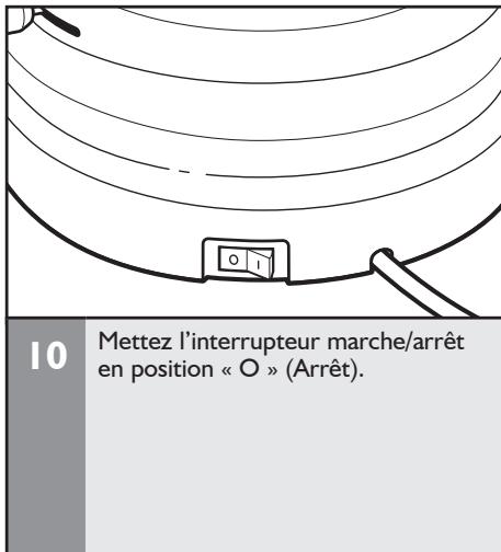 KITCHENAID KCFO104EBK5S - Utilisation des MODES de cuisson manuels - 4